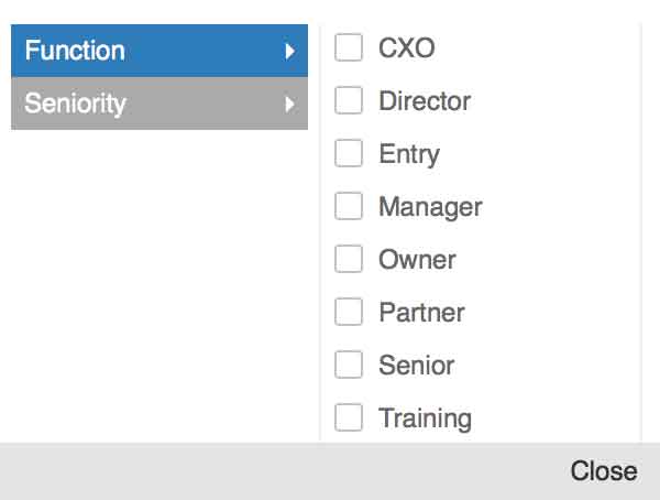 Уровень должности