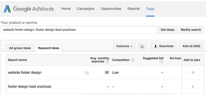 Планировщик ключевых слов от Google, не точен?