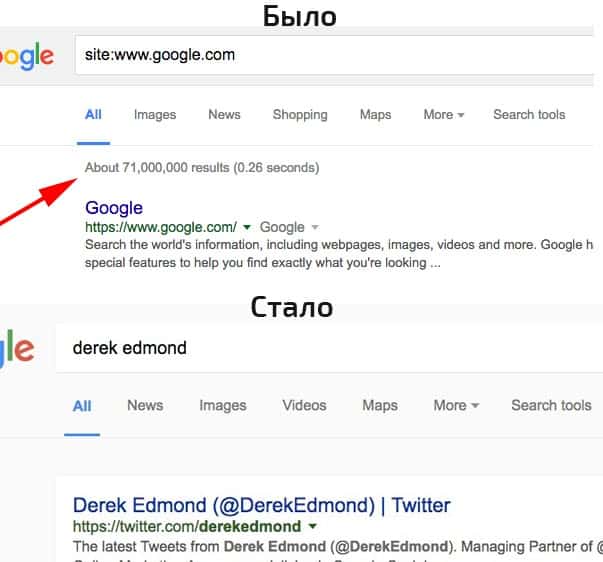 Тест Google удаляет приблизительное количество результатов поиска