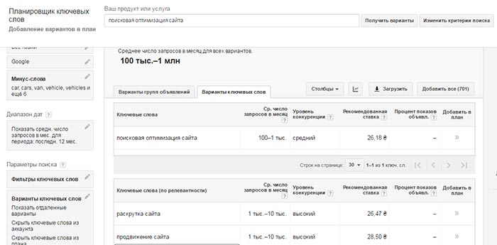 Планировщик ключевых слов Google AdWords Украины