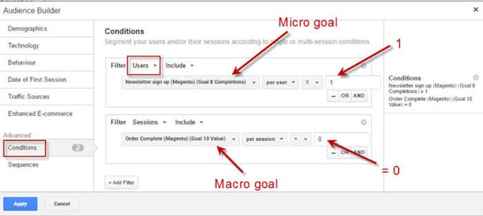 Аудитория с посетителями, которые уже совершили микроконверсию, но еще не сделали покупку Аудитория с посетителями, которые уже совершили микроконверсию, но еще не сделали покупку