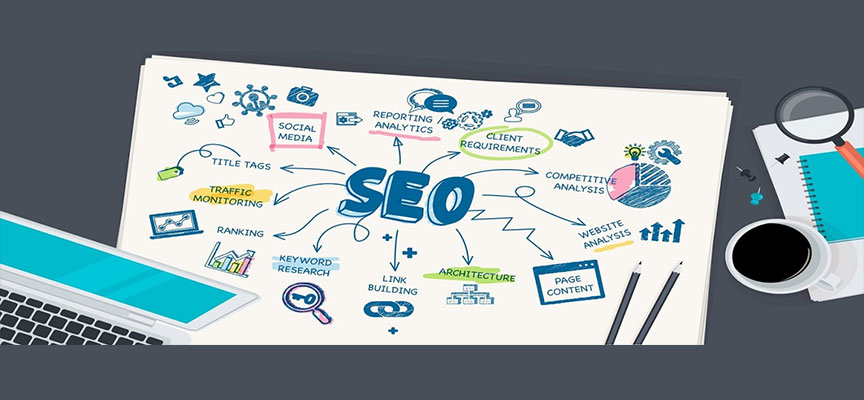 П’ять речей, які вам потрібно знати про оптимізацію контенту у 2023 році