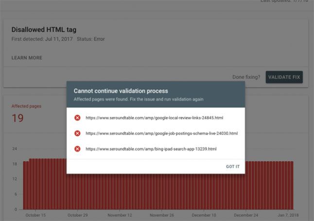 Отчет о статусе AMP-страниц Отчет о статусе AMP-страниц