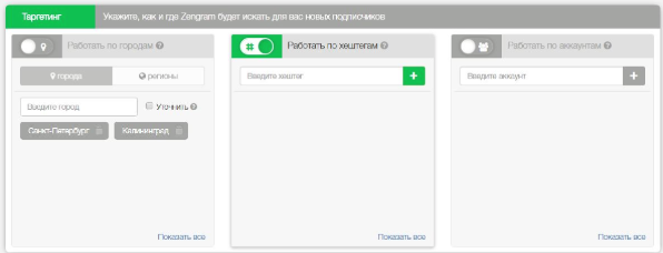 Как найти свою целевую аудиторию Как найти свою целевую аудиторию