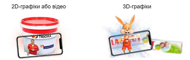 формат контенту AR